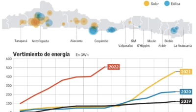 Captura de Pantalla 2022-09-23 a la(s) 14.38.31